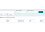 setup, manage amazon PPC campaigns ads and do amazon ads campaigns optimizations